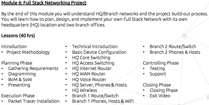 zero to engineer FSNA full stack network engineer hands on experience 