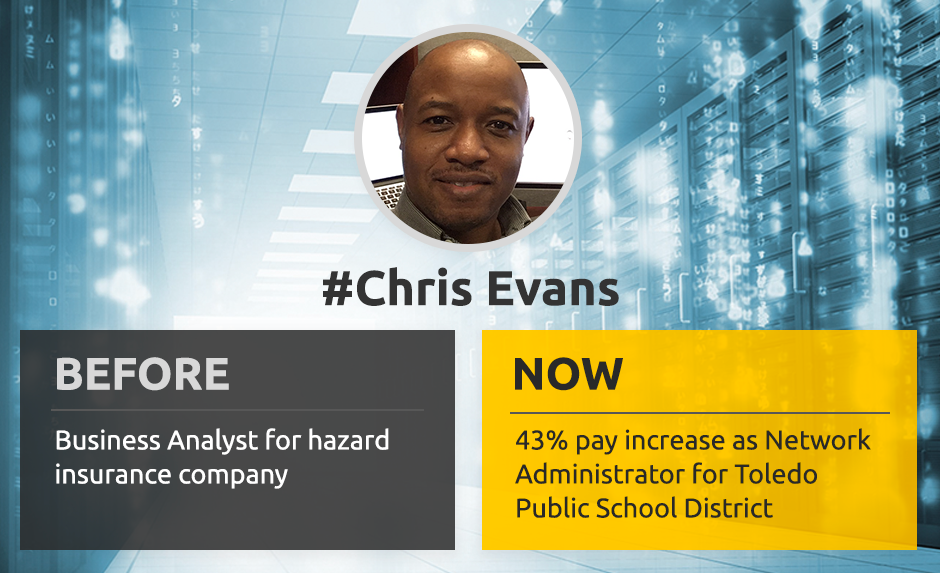 People of Zero To Engineer: Chris Evans